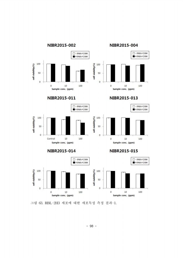 98페이지