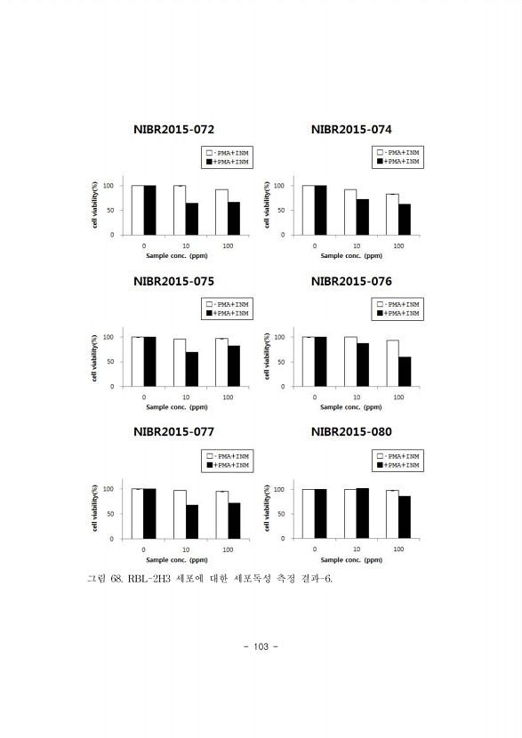 103페이지