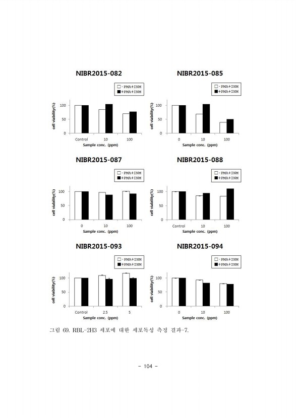 104페이지