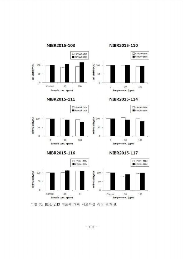 105페이지