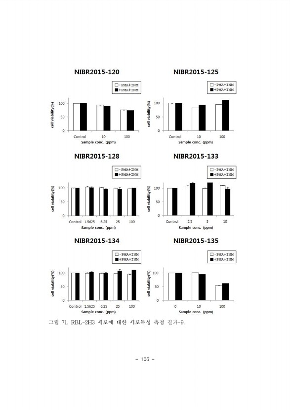 106페이지