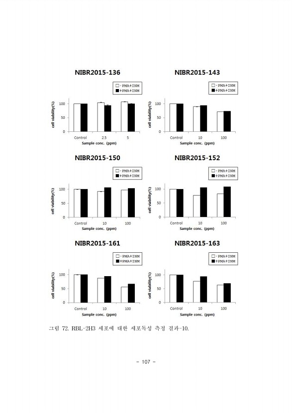 107페이지