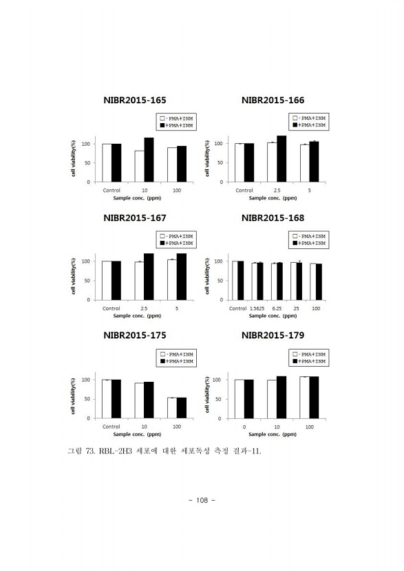 108페이지