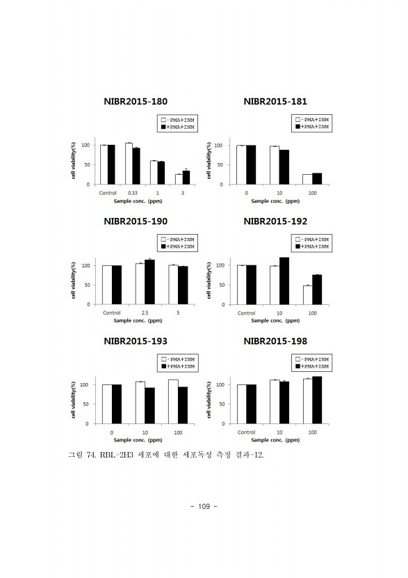 109페이지