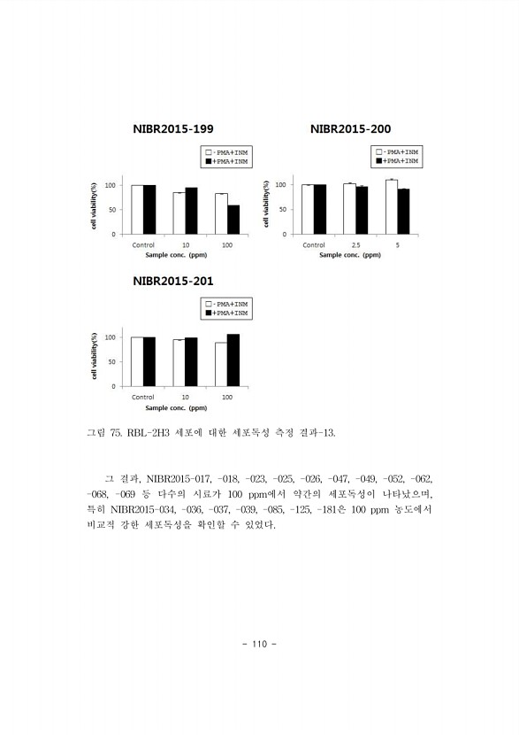 110페이지