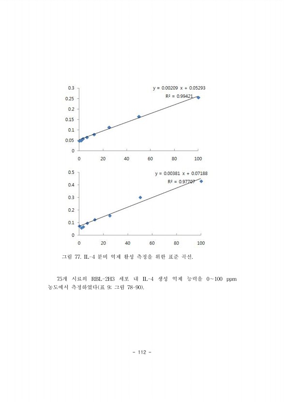 112페이지