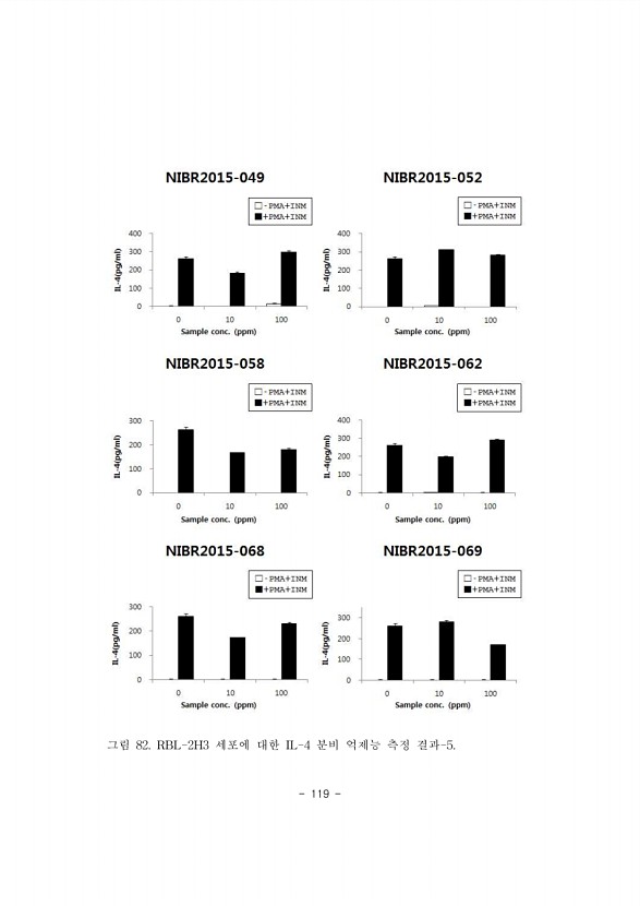 119페이지