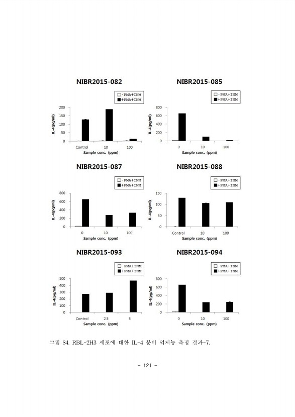 121페이지