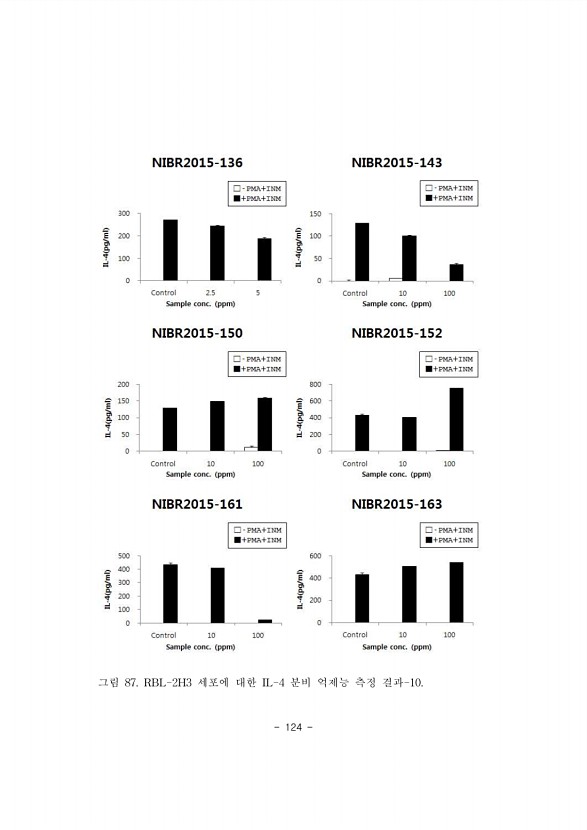 124페이지