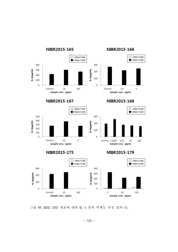 125페이지