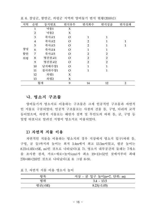 16페이지