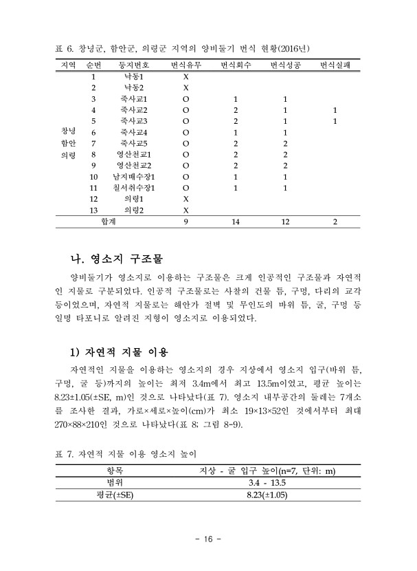 16페이지