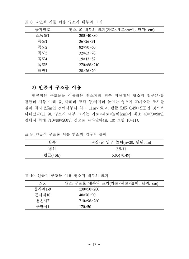17페이지