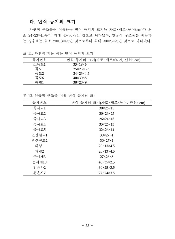 22페이지