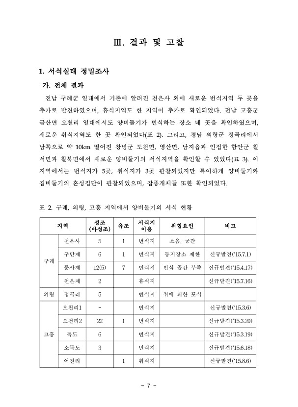 7페이지