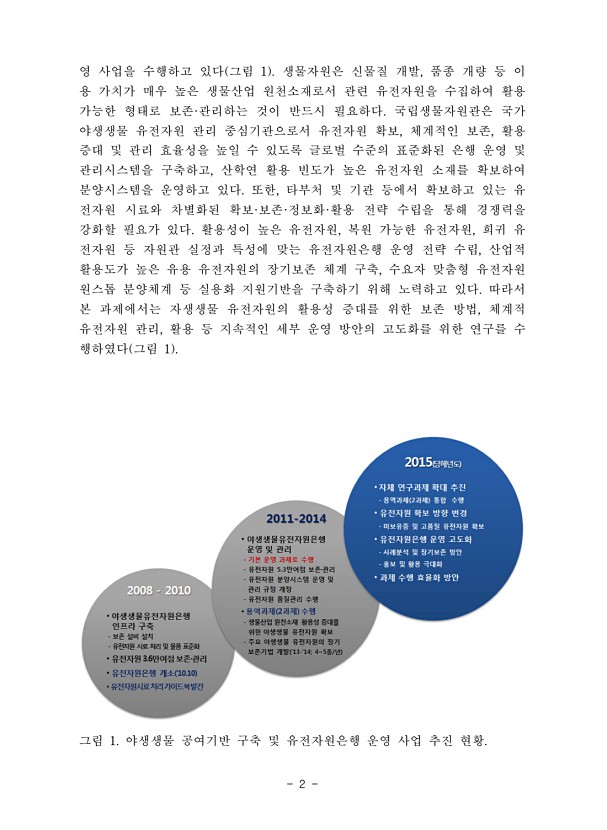 2페이지