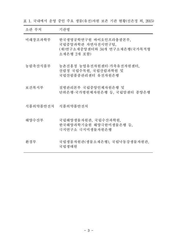 3페이지