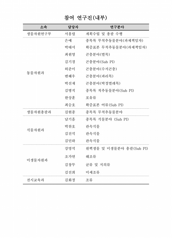 3페이지