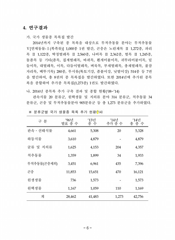 6페이지