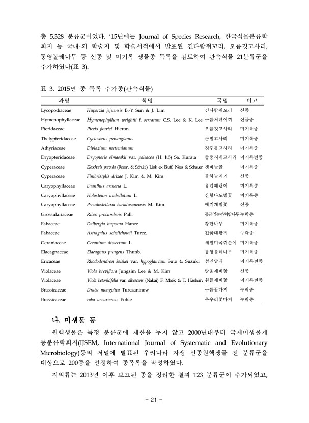 21페이지