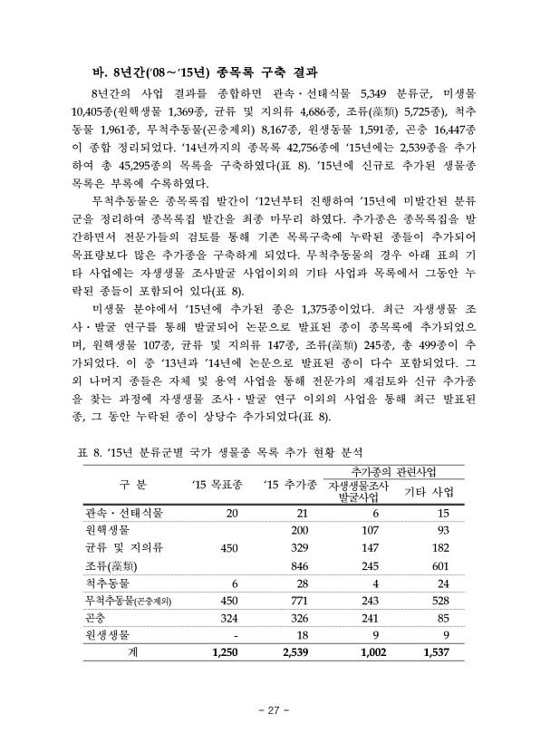 27페이지