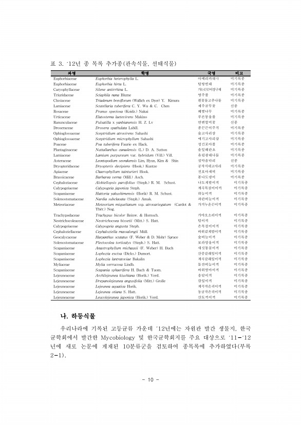 10페이지