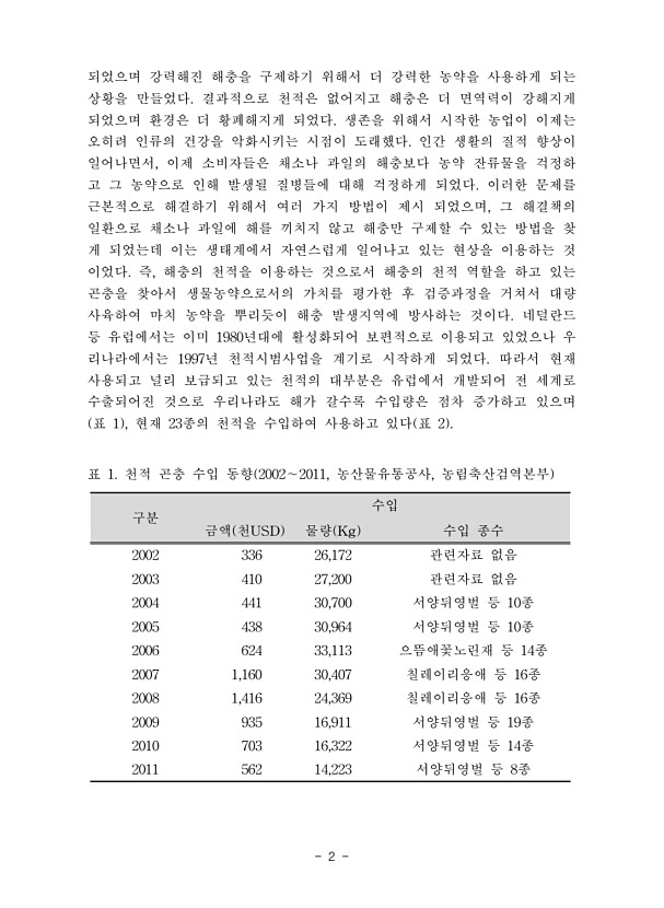 2페이지