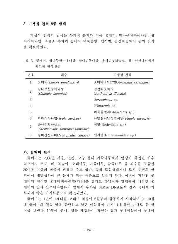24페이지