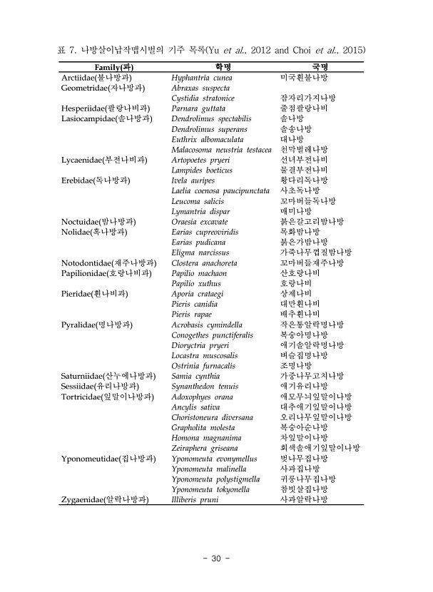 30페이지