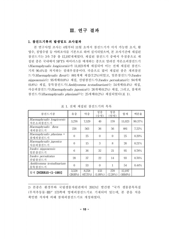 10페이지