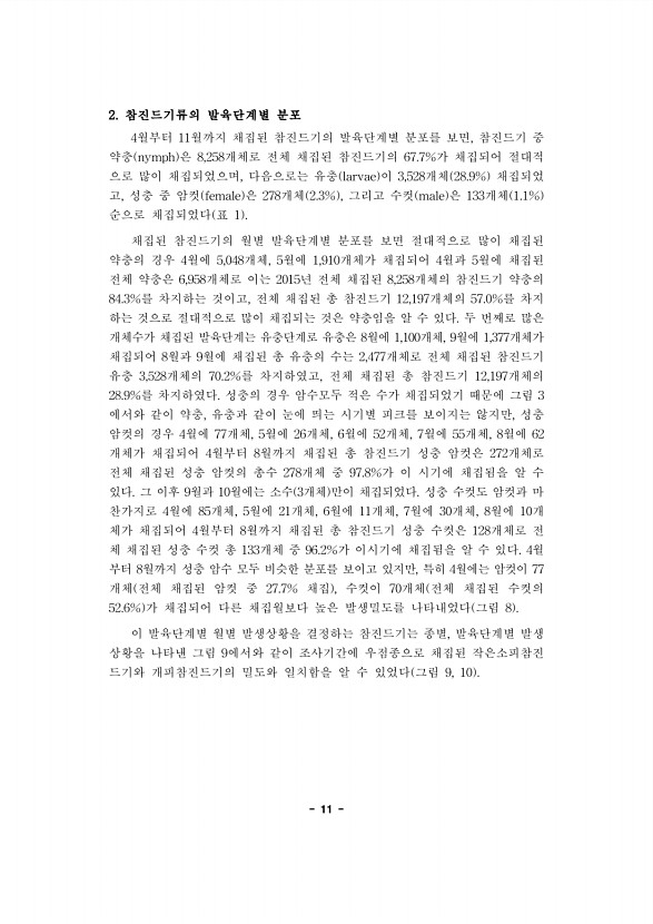 11페이지