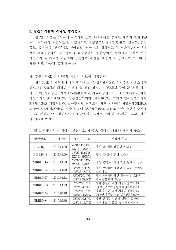 13페이지