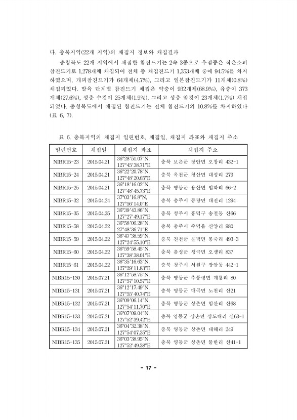 17페이지