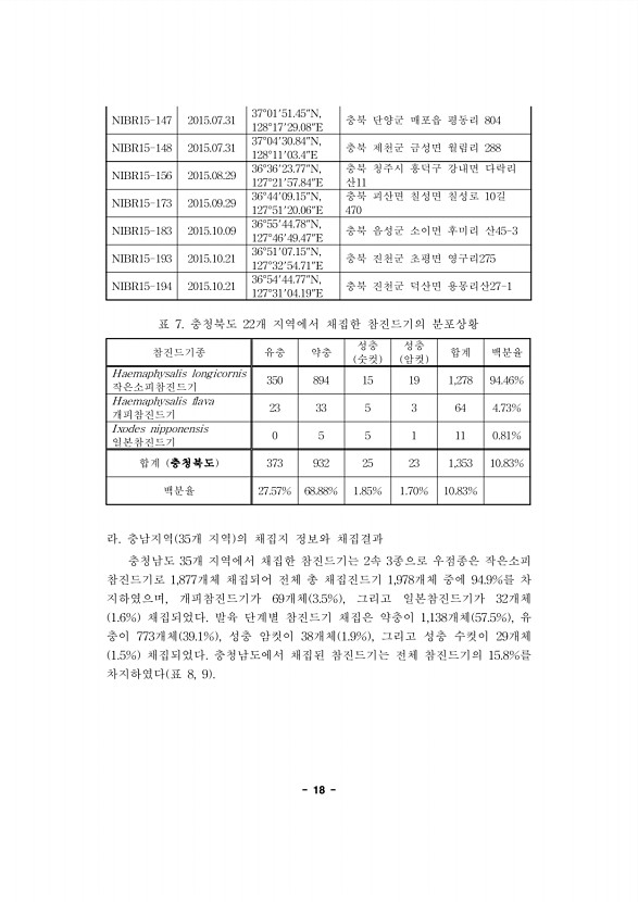 18페이지