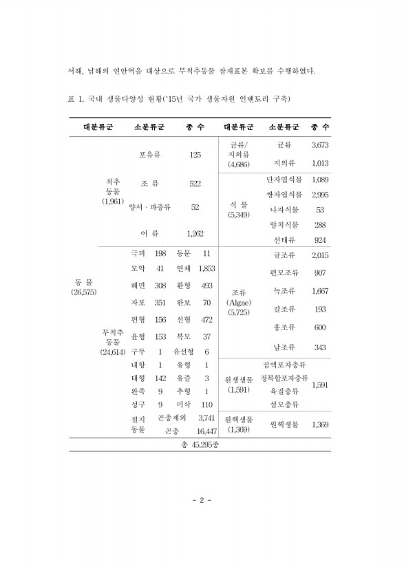 페이지