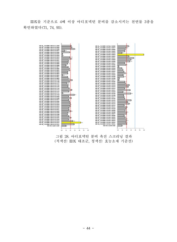 44페이지