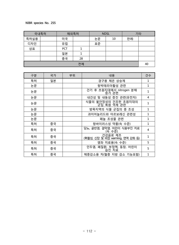 112페이지