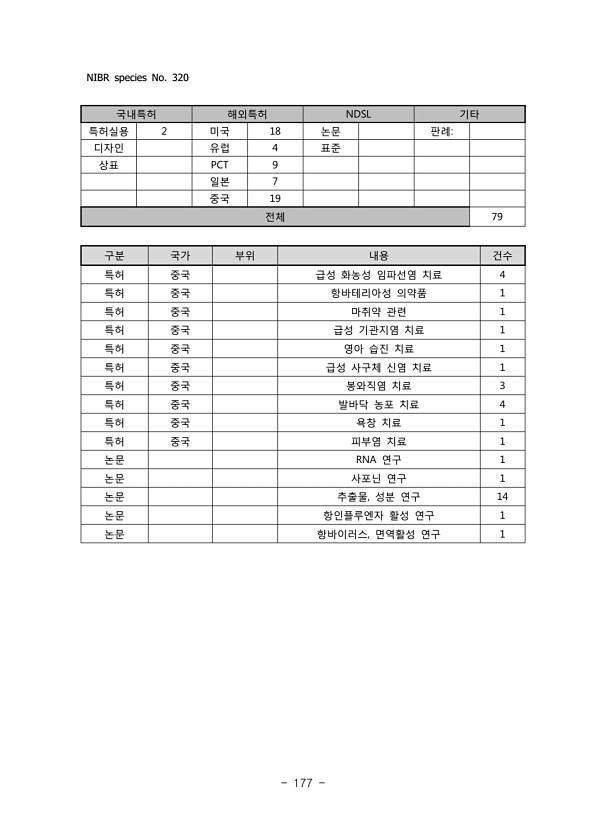 177페이지