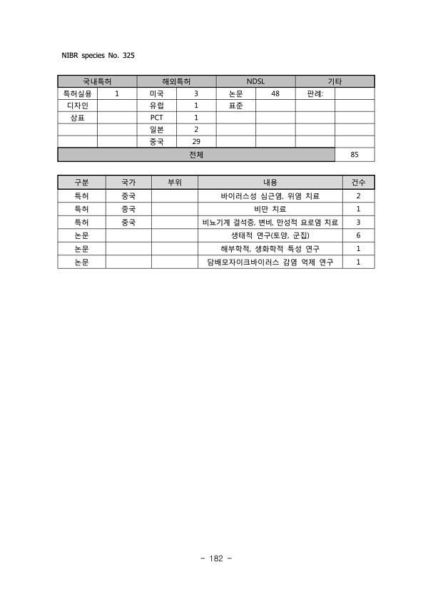182페이지