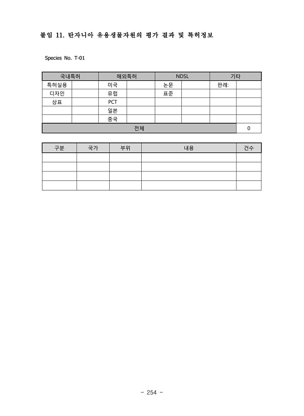 254페이지