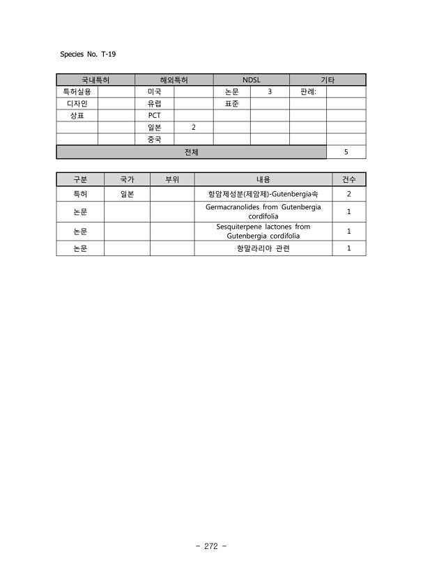 272페이지