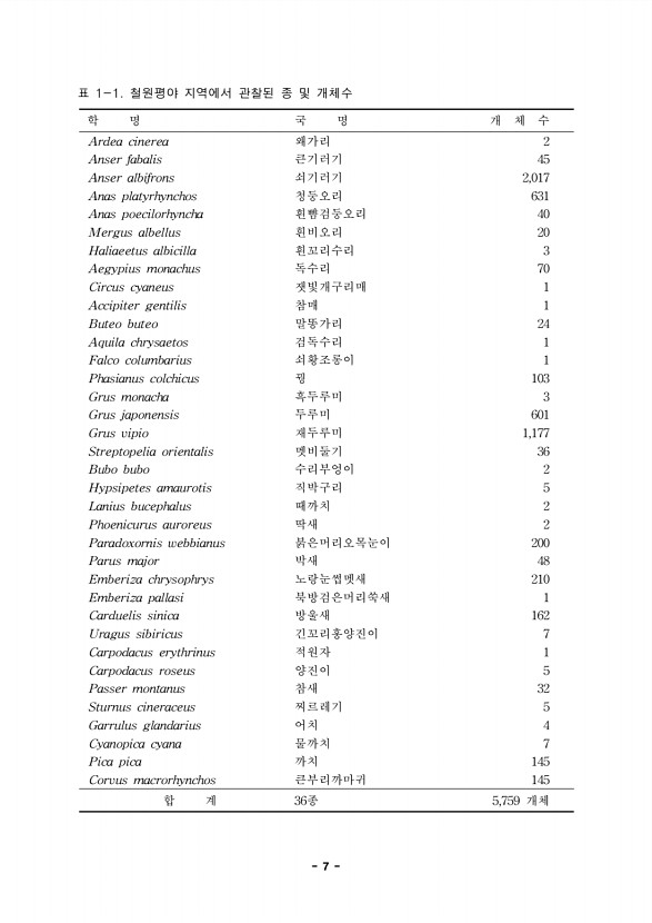 7페이지