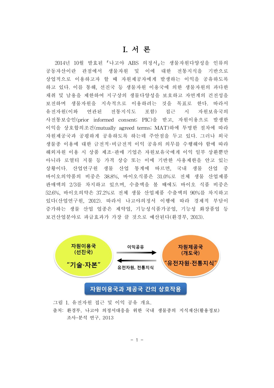 페이지