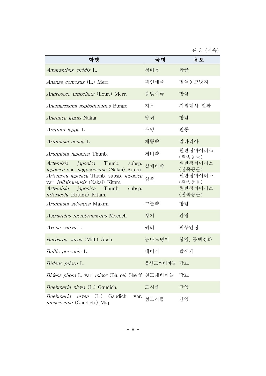 페이지