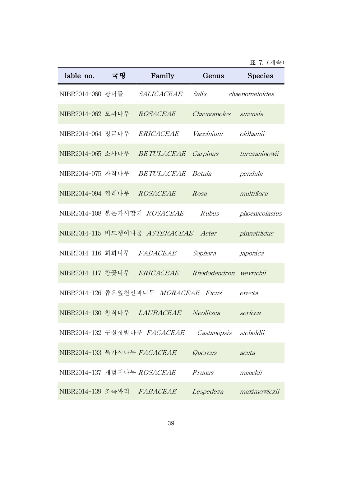 페이지