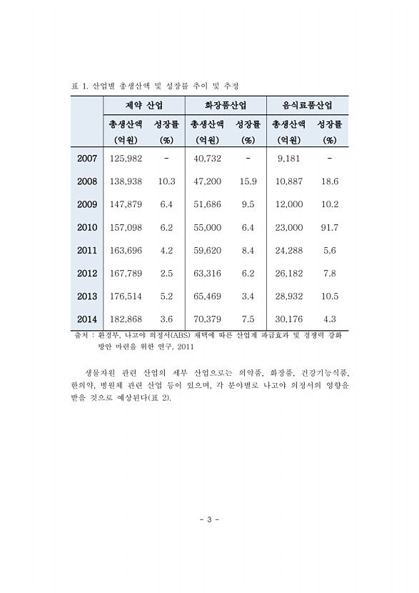 3페이지