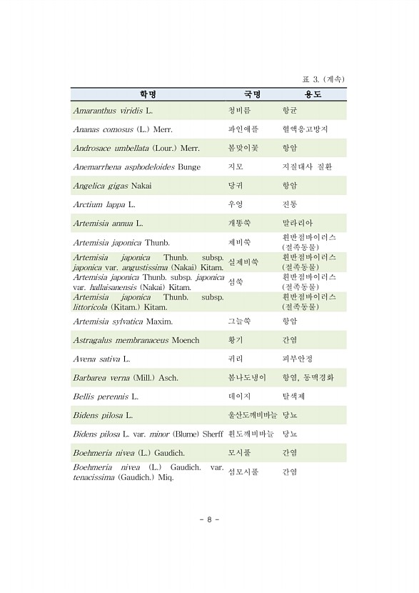 8페이지