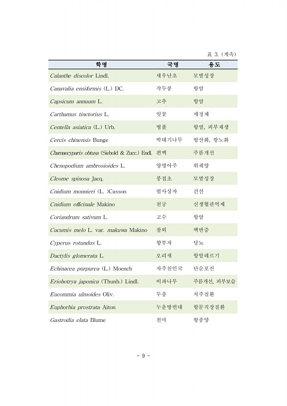 9페이지