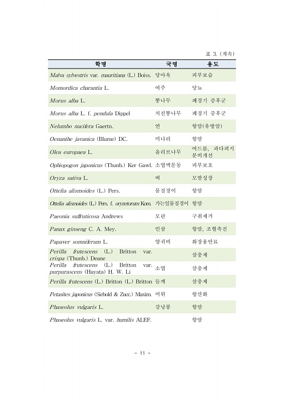 11페이지