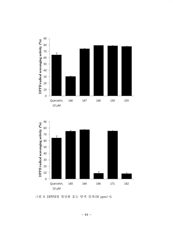 64페이지